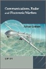 Adrian Graham, Adrian (Atdi Ltd.) Graham - Communications, Radar and Electronic Warfare