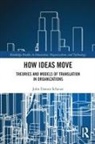 John Damm Scheuer, John Damm (A/c Placed on Hold As Overpaym Scheuer, John Damm (Roskilde University Scheuer, Scheuer John Damm - How Ideas Move