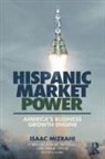 Isaac Mizrahi, Mizrahi Isaac - Hispanic Market Power
