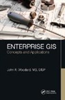 John R. Woodard, John R. (Kent State University) Woodard - Enterprise Gis