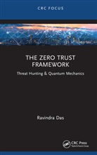 Ravindra Das, Ravindra (Apollo Biometrics Das, Ravindra (President Das, Das Ravindra - Zero Trust Framework