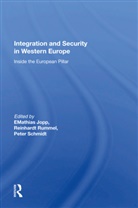 Mathias Jopp, Jopp Mathias - Integration and Security in Western Europe