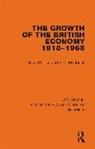 R. T. Maddock, Maddock R. T., G. A. Phillips, G. A. Maddock Phillips - Growth of the British Economy 19181968