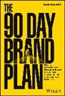 Dain Walker - 90 Day Brand Plan