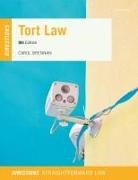 Carol Brennan, Carol (Teaching Fellow on the Undergradua Brennan, Brennan Carol - Tort Law Directions