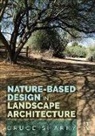 Bruce Sharky, Bruce (Louisiana State University Sharky - Nature-Based Design in Landscape Architecture