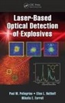 Paul M. Holthoff Pellegrino, Mikella E. Farrell, Farrell Mikella E., Ellen L. Holthoff, Holthoff Ellen L., Paul M. Pellegrino... - Laser-Based Optical Detection of Explosives