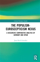 Juan Roch - Populism-Euroscepticism Nexus