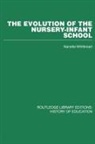 Nanette Whitbread, Whitbread Nanette - Evolution of the Nursery-Infant School