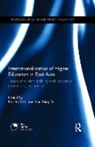Ka-Ho Yu Mok, Ka-ho Mok, Kar Ming Yu, Yu Kar Ming - Internationalization of Higher Education in East Asia