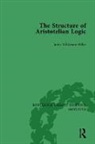 James Wilkinson Miller, Miller James Wilkinson - Structure of Aristotelian Logic