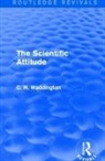 C. H. Waddington, Waddington C. H. - Scientific Attitude