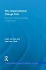 Leike van Oss, Jaap van t Hek, Jaap van 't Hek, Leike van Oss, Leike Van ''T Hek Van Oss, Jaap van 't Hek - Why Organizational Change Fails