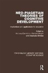 Andreas (University of Nicosia Demetriou, Andreas Demetriou, Demetriou Andreas, Anastasia Efklides, Efklides Anastasia, Michael Shayer... - Neo-Piagetian Theories of Cognitive Development