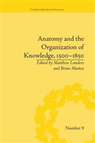 Brian Landers Munoz, Brian Muñoz, Matthew Landers, Brian Muñoz - Anatomy and the Organization of Knowledge, 15001850