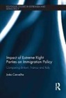 Joao Carvalho, Carvalho Joao - Impact of Extreme Right Parties on Immigration Policy