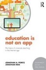 Jonathan A. Poritz, Jonathan A. (Colorado State University - P Poritz, Jonathan A. Rees Poritz, Poritz Jonathan A., Jonathan Rees, Rees Jonathan - Education Is Not an App