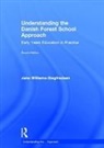 Jane Williams-Siegfredsen, Jane (Early Years Consultant Williams-Siegfredsen, Williams-Siegfredsen Jane - Understanding the Danish Forest School Approach