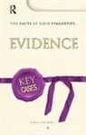 Beverley Hopkins, Beverley Washbourne Hopkins, Hopkins Beverley, Emma Washbourne, Washbourne Emma - Key Cases: Evidence