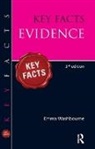Emma Washbourne, Washbourne Emma - Key Facts Evidence