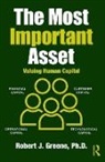 Robert Greene, Robert (Depaul University Greene - Most Important Asset