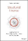 Charles-Henri Larreur, Charles-Henri (Hec Paris) Larreur - Structured Finance