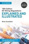 Brian Scaddan, Scaddan Brian - Iet Wiring Regulations: Explained and Illustrated