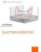 Wesley R. Browne, Wesley R. (Chair of Molecular Inorganic Ch Browne, Browne Wesley R. - Electrochemistry