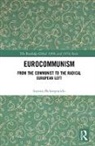 Ioannis Balampanidis - Eurocommunism
