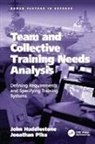John Huddlestone, John Pike Huddlestone, Huddlestone John, Jonathan Pike, Pike Jonathan - Team and Collective Training Needs Analysis
