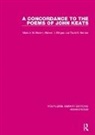 Michael G. Becker, Michael G. Dilligan Becker, Becker Michael G., Todd K. Bender, Bender Todd K., Robert J. Dilligan... - Concordance to the Poems of John Keats