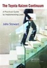 John Stewart, John (Monomoy Capital Partners Stewart - Toyota Kaizen Continuum
