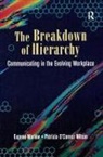 Eugene Marlow, Eugene O'' Connor Wilson Marlow, Helen Marlow, Marlow Eugene, Marlow Helen, Patricia O' Connor Wilson... - Breakdown of Hierarchy