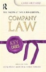 Christopher Shepherd, Shepherd Christopher - Key Cases: Company Law