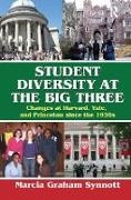 Marcia Synnott - Student Diversity At the Big Three Changes At Harvard, Yale, and Princeton Since the 1920s