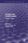 Ross D. Ladd Parke, Gary W Ladd, Gary W. Ladd, Ladd Gary W., Ross D Parke, Ross D. Parke... - Family-Peer Relationships