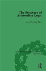 James Wilkinson Miller, Miller James Wilkinson - Structure of Aristotelian Logic