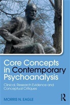 Morris N Eagle, Morris N. Eagle, Morris N. (Distinguished Educator-In-Reside Eagle - Core Concepts in Contemporary Psychoanalysis