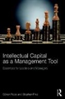 Stephen Pike, Pike Stephen, Göran Roos, Goran Pike Roos - Intellectual Capital As a Management Tool