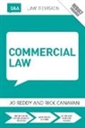 Rick Canavan, Canavan Rick, Jo Reddy, Jo (University of Hong Kong) Canavan Reddy, Reddy Jo - Q&a Commercial Law