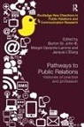 Burton Opdycke Lamme St. John III, Jacquie L'Etang, L'Etang Jacquie, Margot Opdycke Lamme, Burton St. John III - Pathways to Public Relations