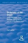Carl Locher, Locher Carl - Revival: Dictionary of the Organ (1914)