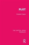 Elizabeth Dipple, Dipple Elizabeth - Plot
