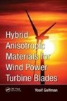 Yosif Golfman, Yosif (Neo-Advent Technologies Golfman, Golfman Yosif - Hybrid Anisotropic Materials for Wind Power Turbine Blades