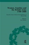 Jennine Hurl-Eamon, Jennine Mackay Hurl-Eamon, Hurl-Eamon Jennine, Lynn Mackay, MacKay Lynn - Women, Families and the British Army, 17001880 Vol 4