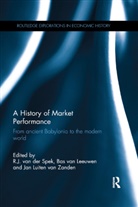 R.j. Van Zanden Van Der Spek, Bas van Leeuwen, R J van der Spek, R. J. van der Spek, R.J. Van Der Spek, Bas Van Leeuwen... - History of Market Performance