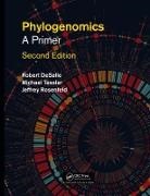 Rob Desalle, Rob (American Museum of Natural History Desalle, Rob Tessler Desalle, DeSalle Rob, Jeffrey Rosenfeld, Rosenfeld Jeffrey... - Phylogenomics