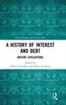 Murat Incekara Ustaoglu, &amp;, Ahmet ¿Ncekara, Ahmet İncekara, Ustao&amp;, Murat Ustao¿Lu... - History of Interest and Debt