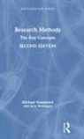 Michael Hammond, Michael Wellington Hammond, Jerry Wellington, Wellington Jerry - Research Methods