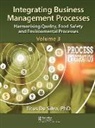 Titus De Silva, De Silva Titus - Integrating Business Management Processes